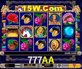 777AA - Login Methods